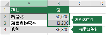 案例 - 使用 [變更] 和 [結果] 儲存格設定案例