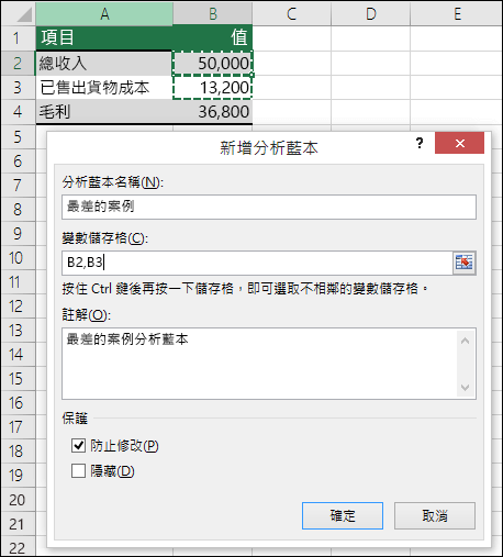 設定最壞的情況