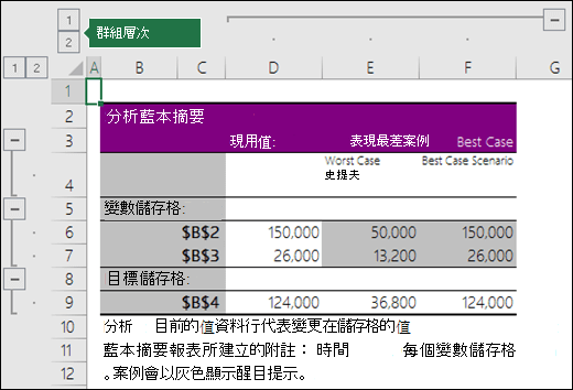 儲存格參照的案例摘要