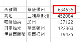 沒有標題列的排序資料