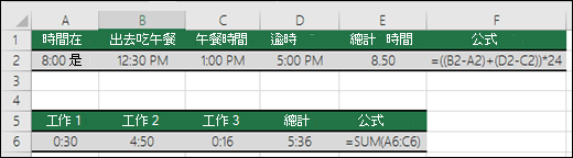 計算時間