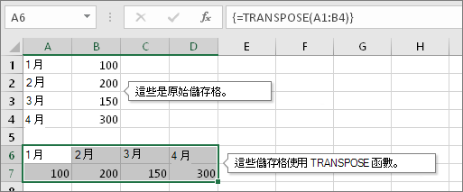 上方為原始的儲存格，下方則是使用了 TRANSPOSE 函數的儲存格