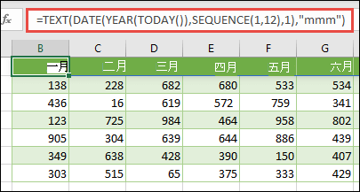 使用 TEXT、DATE、YEAR、TODAY 及 SEQUENCE 函數組合，建構 12 個月的動態清單