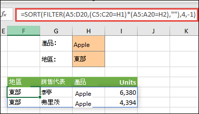 使用 FILTER 搭配 SORT 函數以傳回陣列範圍 (A5:D20) 中，擁有蘋果且在東部地區的所有值，然後按照遞減順序來排序單位。