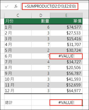 因為欄 E 中 #VALUE! 錯誤，所以儲存格 E15 中的公式顯示了 #VALUE! 錯誤。