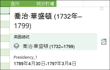 檢視資料子類型