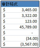 套用至儲存格的會計專用數字格式