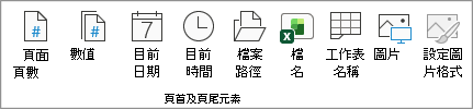 顯示頁首及頁尾元素的螢幕擷取畫面。