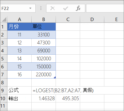 範例 1 -- LOGEST 函數