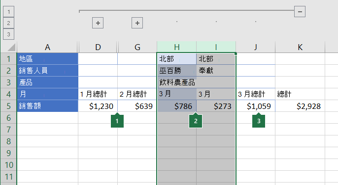 以欄分組的資料