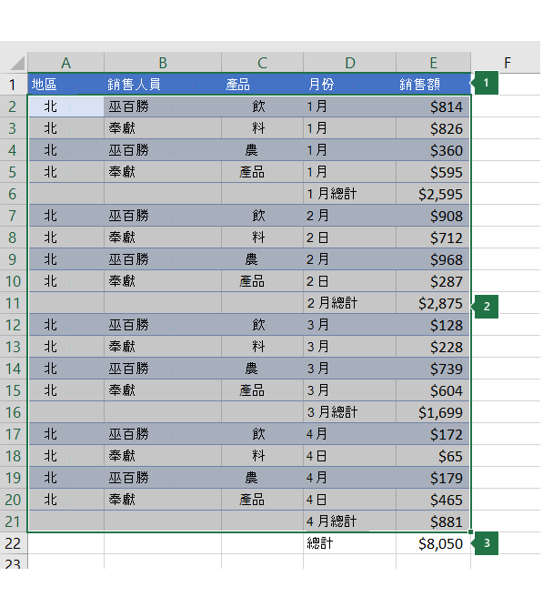 已準備好建立外部群組的資料選取範圍