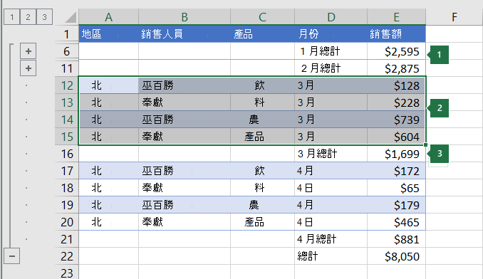 已選取以在階層中的層級 2 分組的資料。