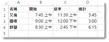 經過的時間列在 D 欄中
