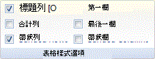 Outlook 功能區圖像