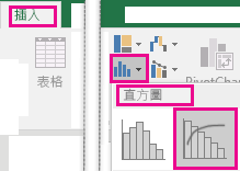 顯示從 [插入] 索引標籤存取帕累托圖的螢幕擷取畫面。