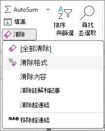 [編輯] 群組中 [清除格式] 的螢幕擷取畫面。