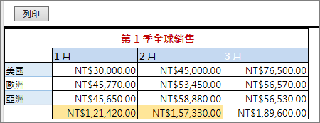 帶框線列印。