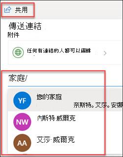 OneDrive 共用視窗