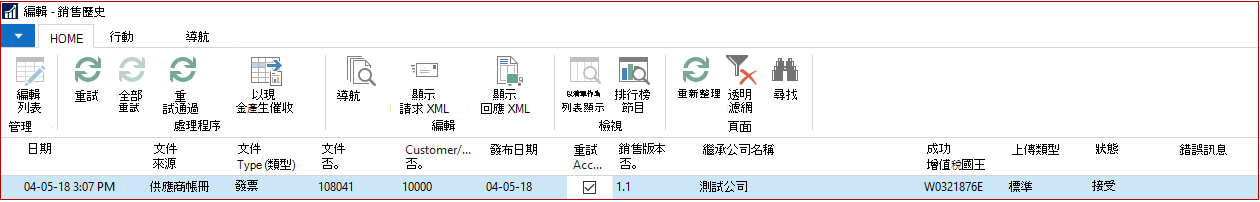 編輯 SII 歷史