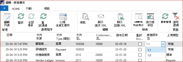 SII 歷史