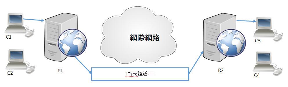 c6b7811e-00c7-7ab0-9ded-a8b1f1cb823e