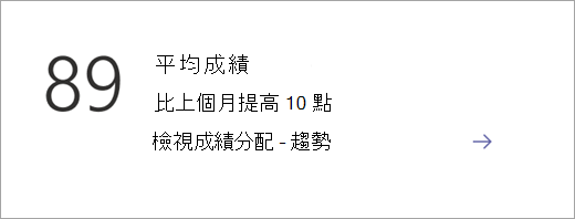 [深入解析] 概覽頁面上的資料類別磚