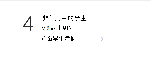 非作用中學生資料磚