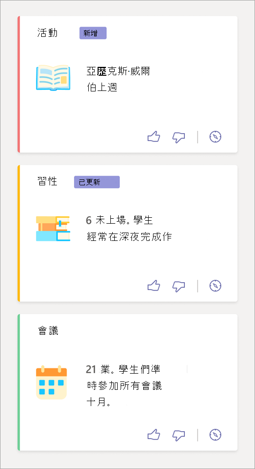 焦點磚