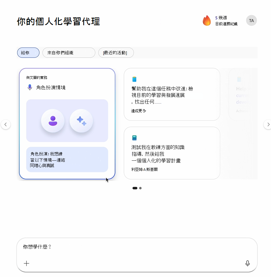 家庭旋轉木馬
