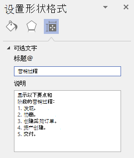 Visio for Windows 中视觉对象的“替换文字”对话框。