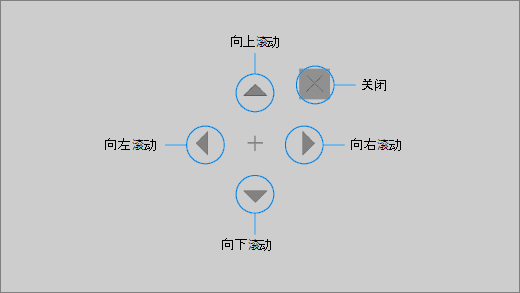 使用目视控制滚动按钮你可以快速滚动浏览网页或应用。