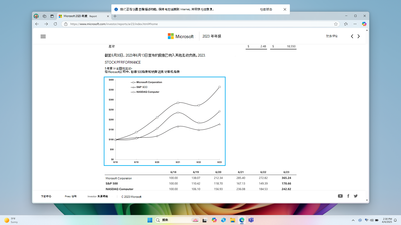 Edge 浏览器的屏幕截图，其中讲述人焦点位于图形图像上。屏幕顶部有一个信息栏，上面显示“我们正在设置图像描述功能”。保持电脑连接到 Internet，并尽快检查恢复。以及“检查状态”按钮。