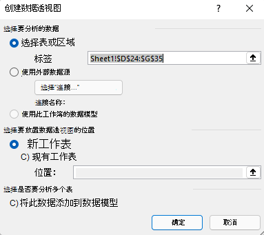 Excel for Windows 中显示所选单元格区域和默认选项的“插入数据透视图”对话框。