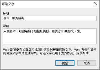 一张屏幕截图，显示“标题”和“说明”字段中有示例文本的 OneNote“可选文字”对话框。