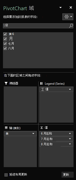 Excel for Windows 中显示所选表字段的数据透视图字段窗格。