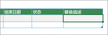 屏幕截图：在 Excel 中创建数据可视化工具图表