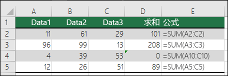 某公式与其相邻公式的模式不匹配时，Excel 将显示错误