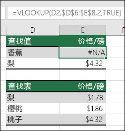 #N/A 错误