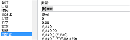 “设置单元格格式”对话框，“自定义”命令，“[h]:mm”类型
