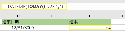 =DATEDIF (TODAY () ，D28，y) 并且结果为：984