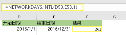=NETWORKDAYS.INTL(D53,E53,1) 并且结果为：261