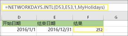 =NETWORKDAYS.INTL(D53,E53,1,MyHolidays) 并且结果为：252