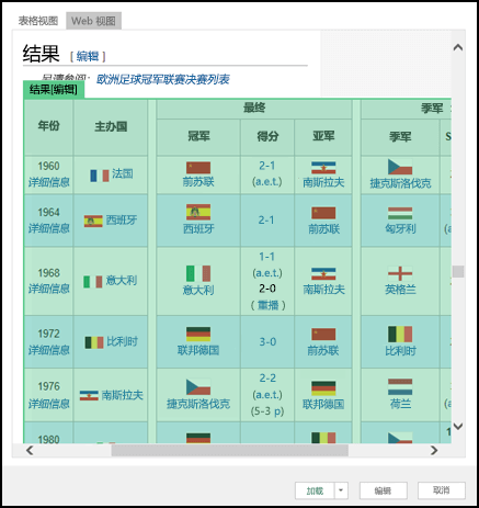 Web 导航器 > Web 视图中的 > Power Query >