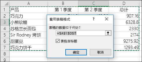 使用“开始”选项卡上的“格式化为表格”选项自动选择数据区域的示例