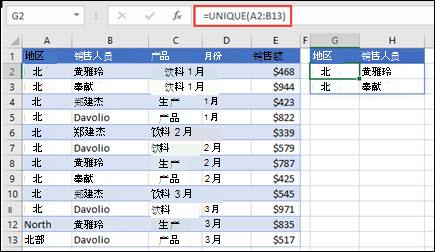 使用 UNIQUE 返回销售人员列表。