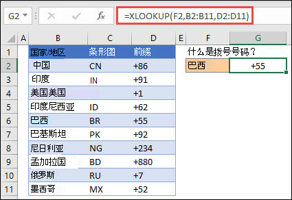 用于基于员工 ID 返回员工姓名和部门的 XLOOKUP 函数示例。公式为 =XLOOKUP (B2，B5：B14，C5：C14) 