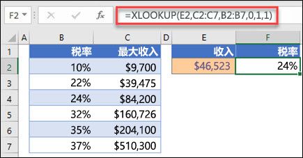用于根据最高收入返回税率的 XLOOKUP 函数的图像。这是一个近似匹配。公式为：=XLOOKUP (E2，C2：C7，B2：B7,1,1) 