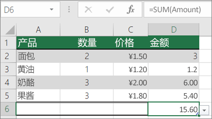 SUM forrmula 的示例