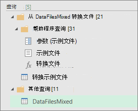 在“查询”窗格中创建的查询的列表