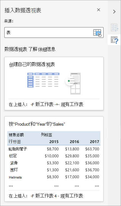 通过“插入数据透视表”窗格可以设置数据透视表的源、目标和其他方面。